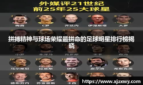 拼搏精神与球场荣耀最拼命的足球明星排行榜揭晓